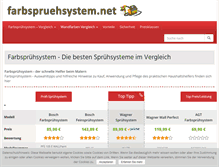Tablet Screenshot of farbspruehsystem.net